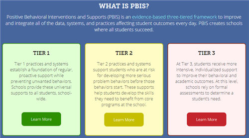 pbis